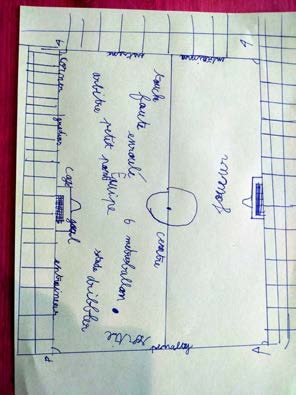 Une feuille quadrillée couverte d’annotations manuscrites lors d’un bilan.